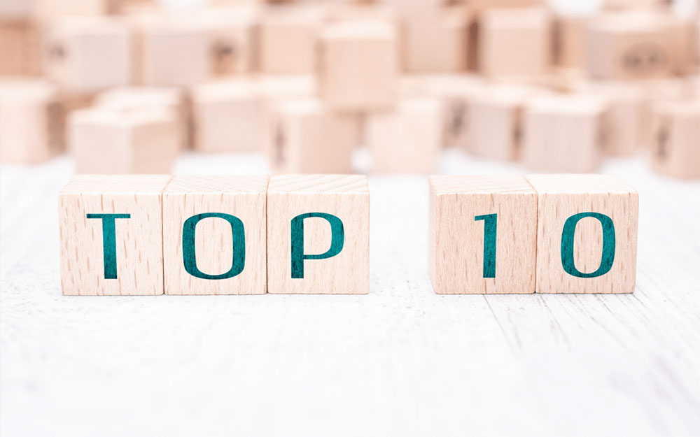 Die Charts der Anforderungen