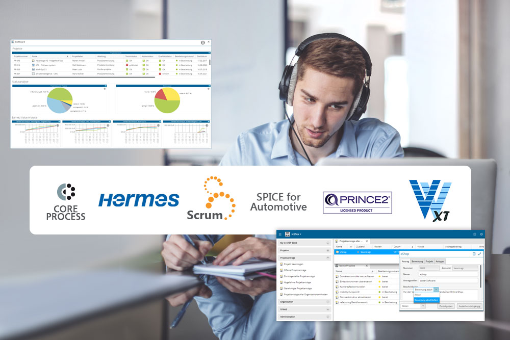 Process Based Project Management with in-STEP BLUE