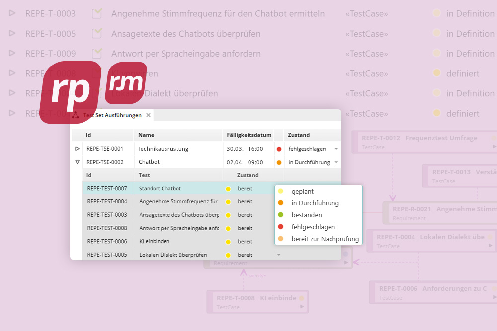 Test Management with objectiF RPM and objectiF RM