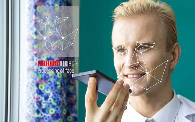 Herausforderung Digitale Transformation: Methoden & Tools für komplexe Change-Projekte