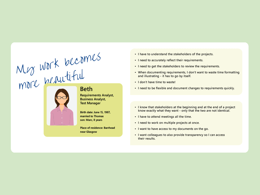 microTOOL Knowledge base: What are personas?