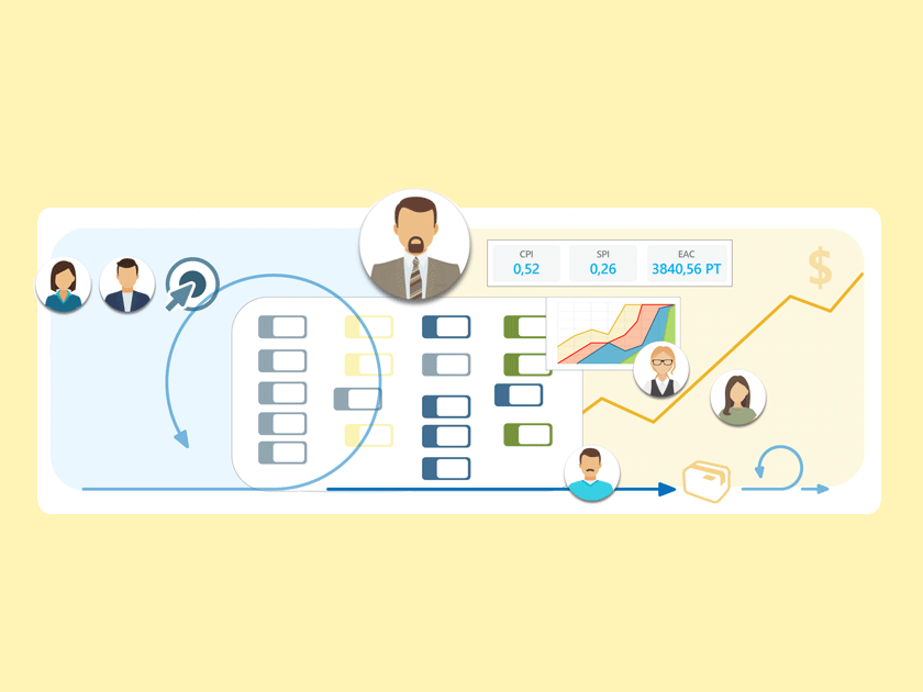 What is a Product Owner