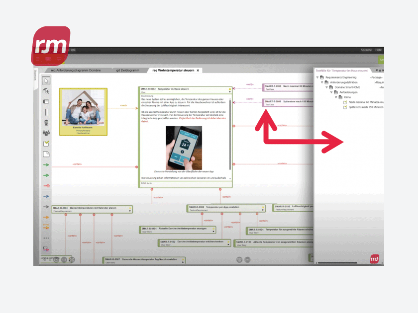 Requirements Engineering mit objectiF RM Teil 7/8